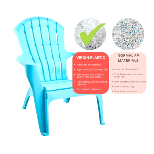 slazzer-preview-bqjvt High Quality Modern Comfort Adirondack Plastic Chair